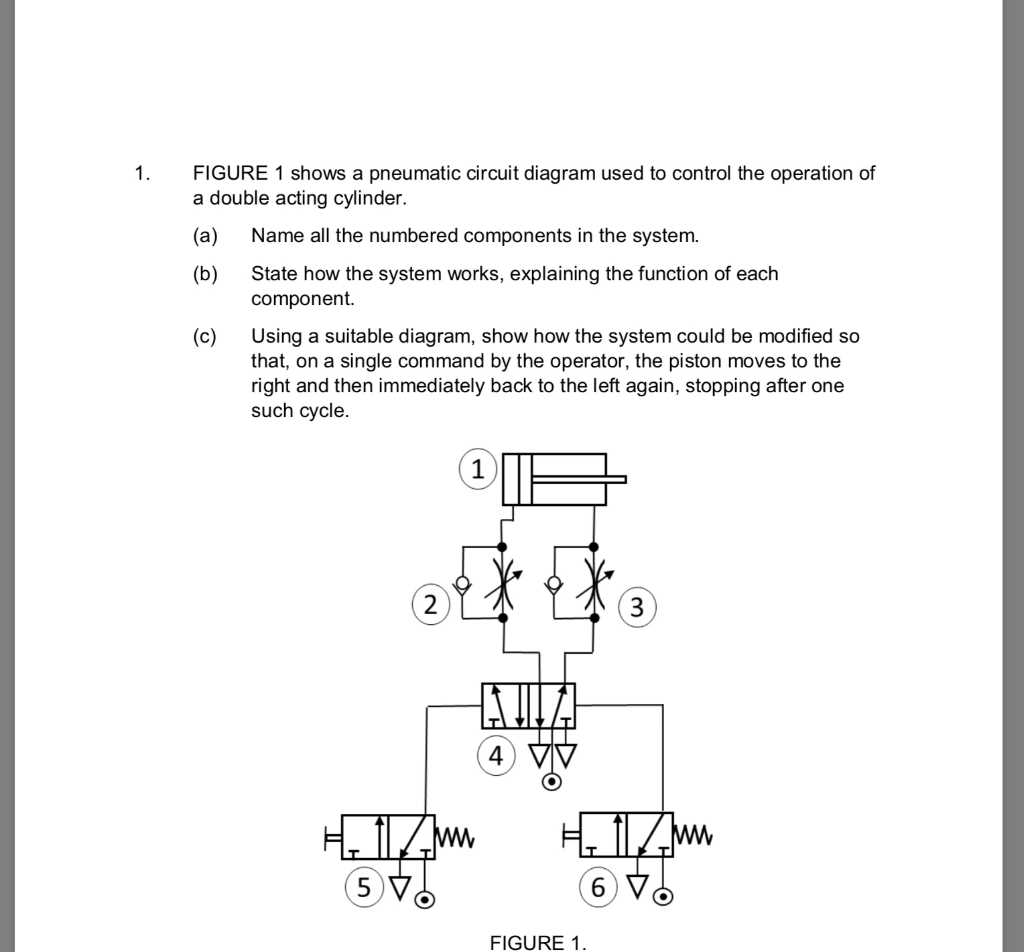 basic pneumatic schematic diagram