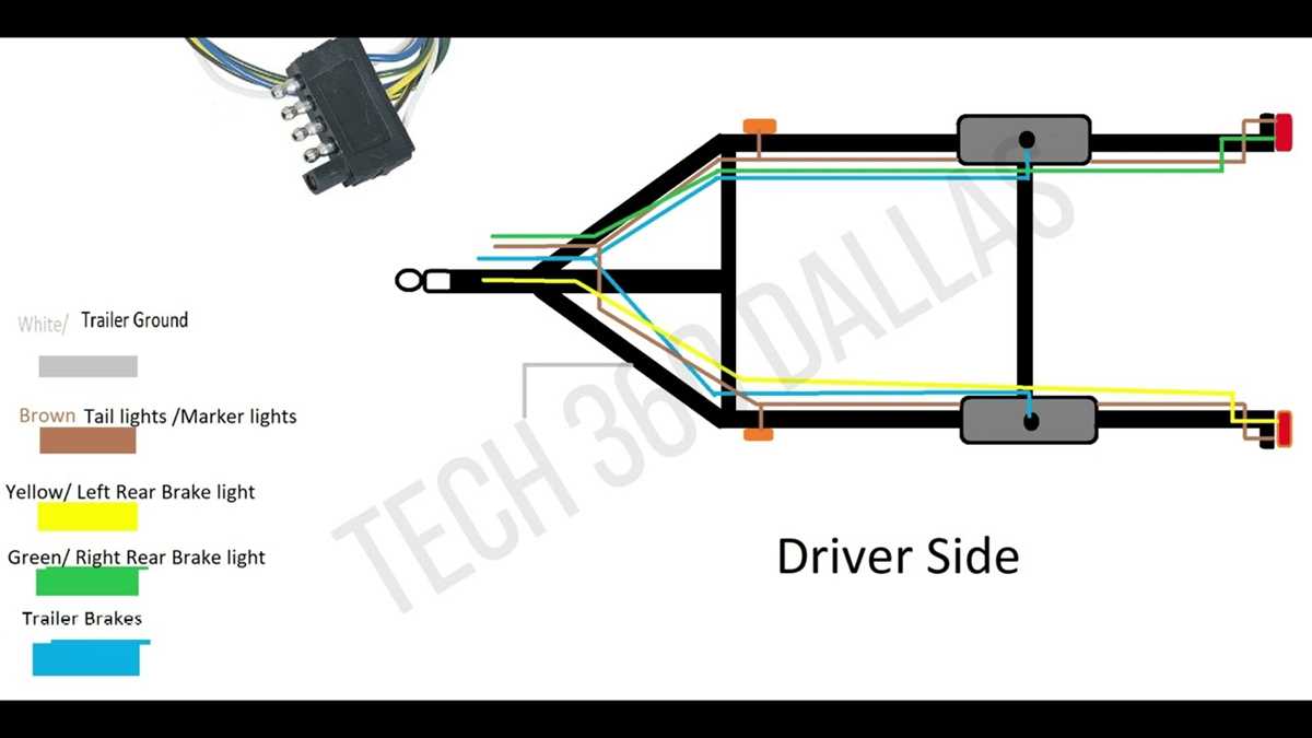 5 trailer wiring diagram