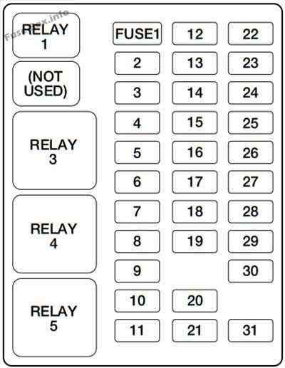 2005 ford f250 4x4 wiring diagram