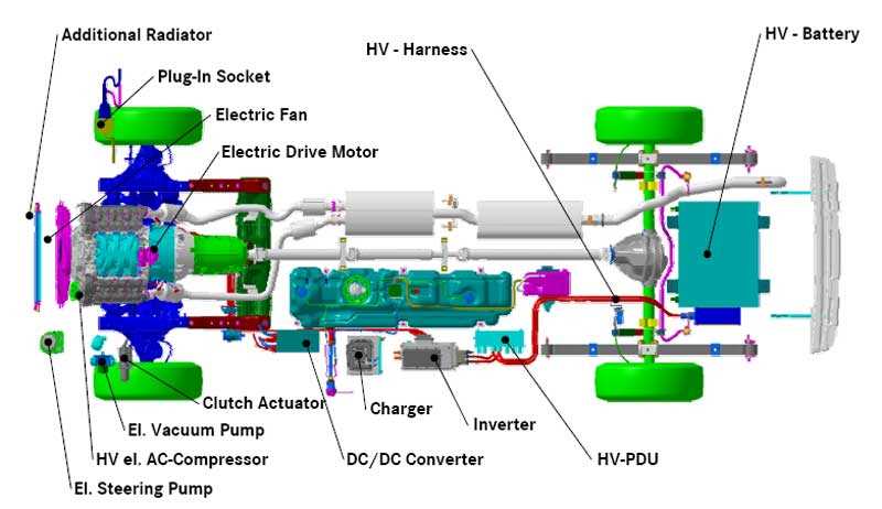 electric car circuit diagram