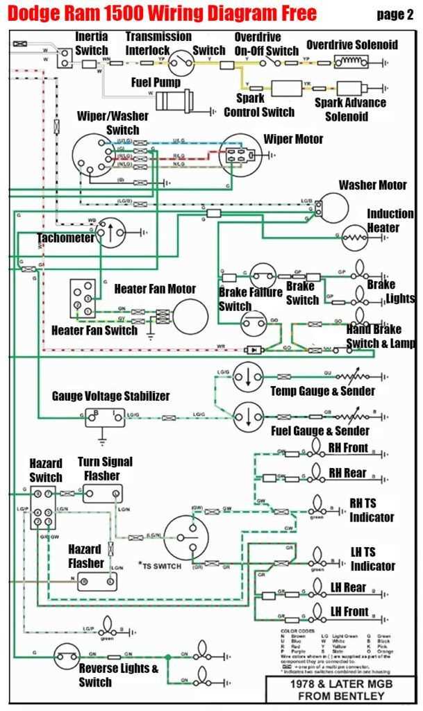 1998 dodge ram headlight wiring diagram