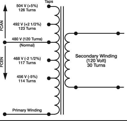 wiring diagram for transformer wiring diagram for transformer