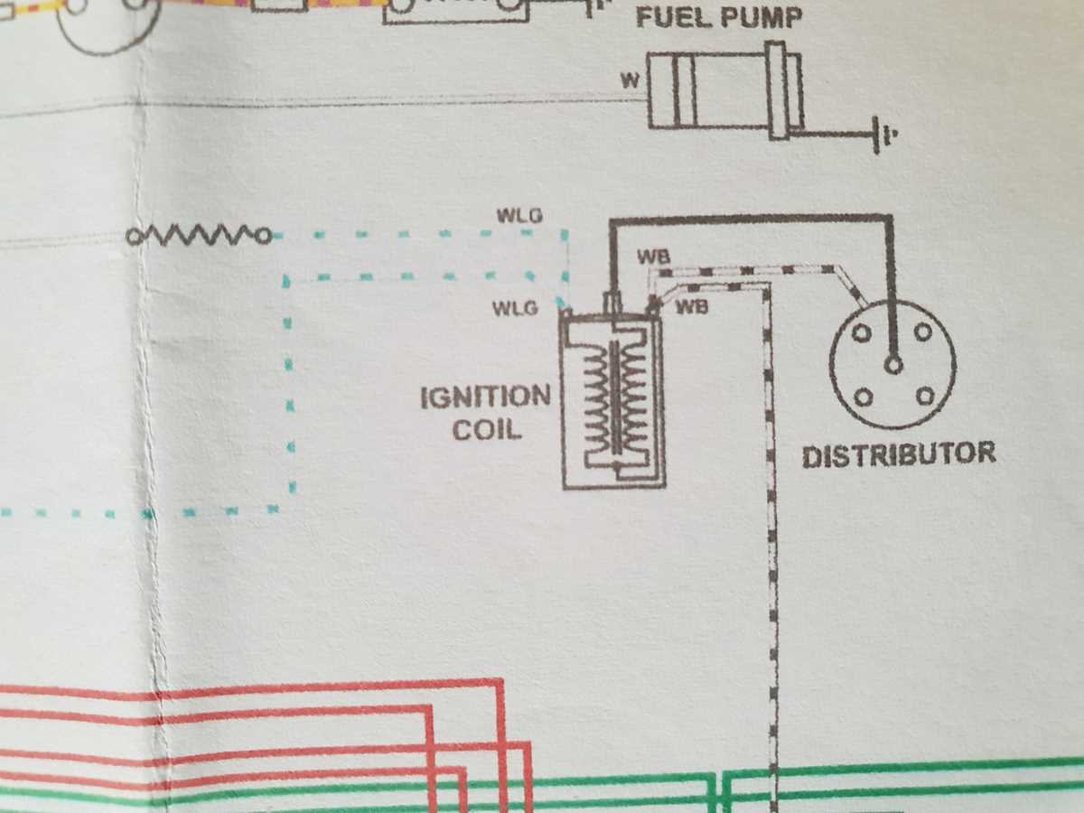 1980 mgb wiring diagram 1980 mgb wiring diagram