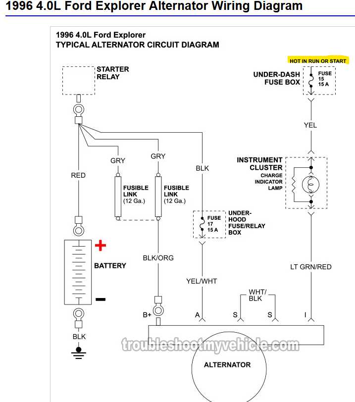 alternator wiring diagrams