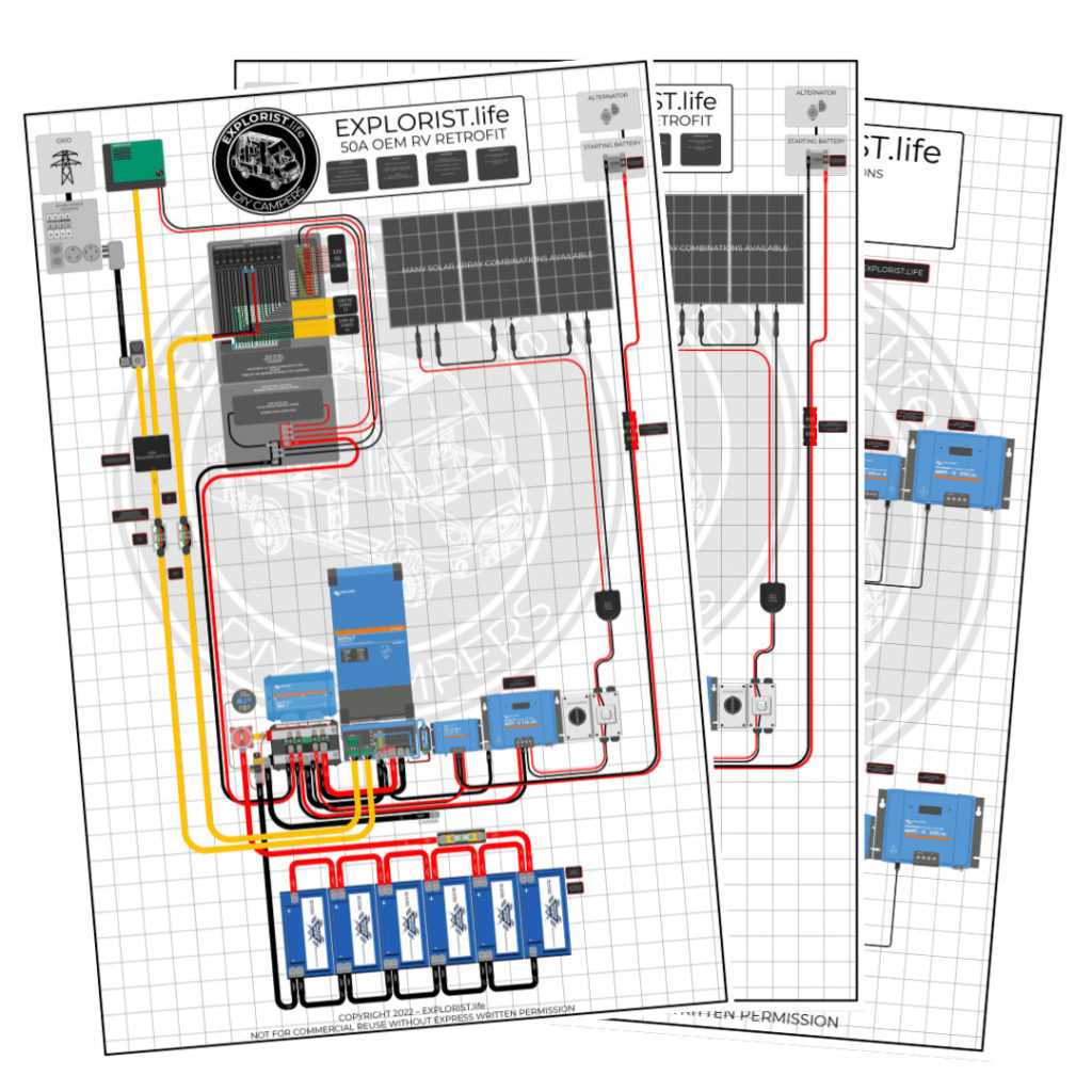 50 amp rv wiring diagram