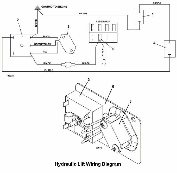 2 post lift wiring diagram 2 post lift wiring diagram