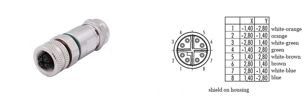 m12 8 pin wiring diagram m12 8 pin wiring diagram