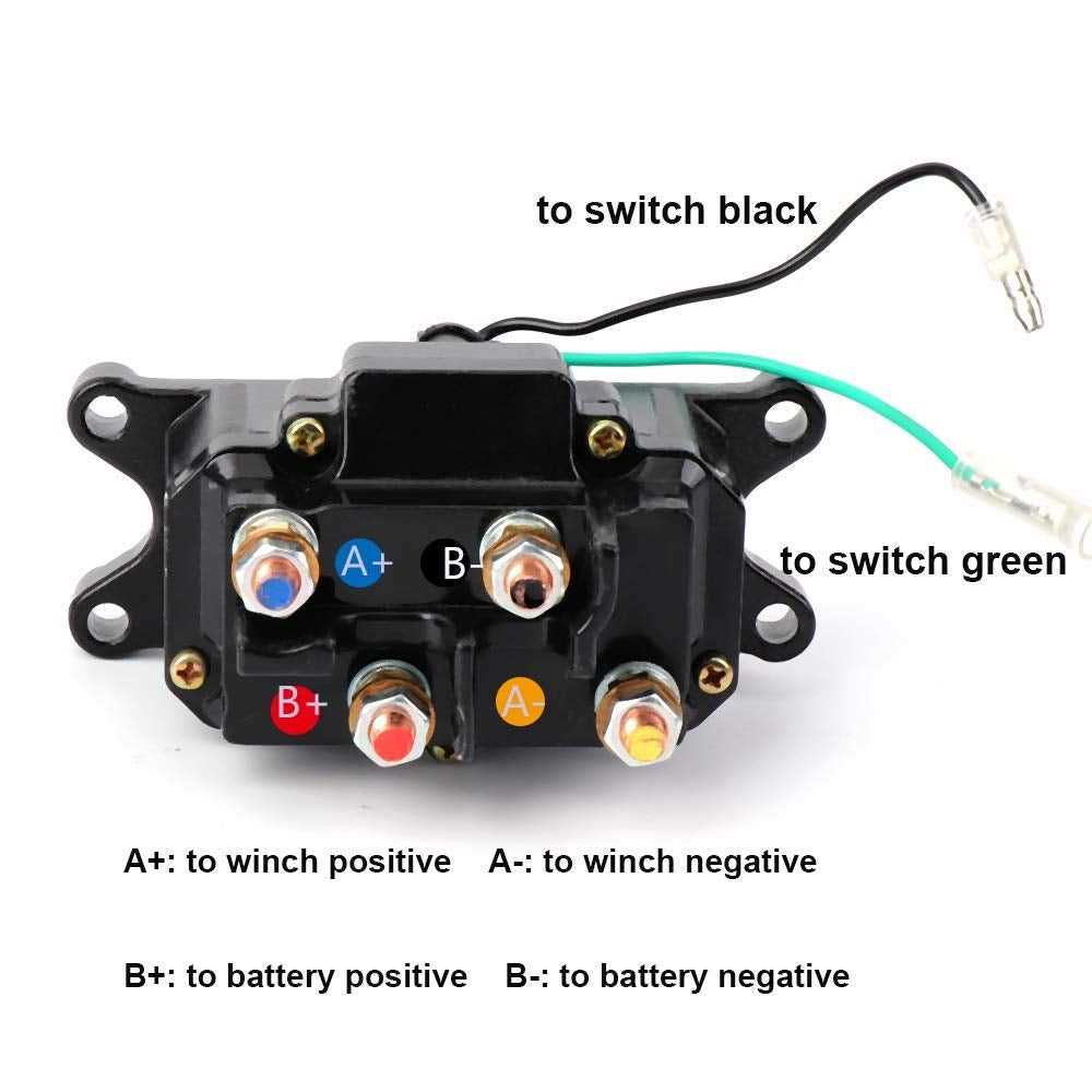 warn winch wiring diagram atv