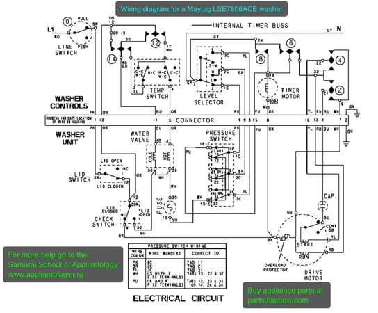 washing machine wiring diagram washing machine wiring diagram
