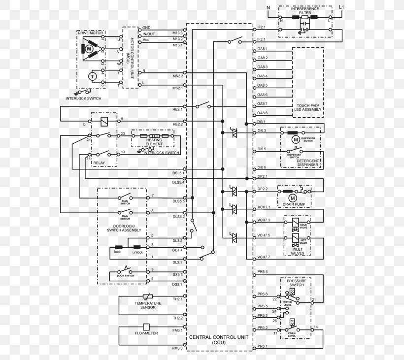 washing machine wiring diagram washing machine wiring diagram