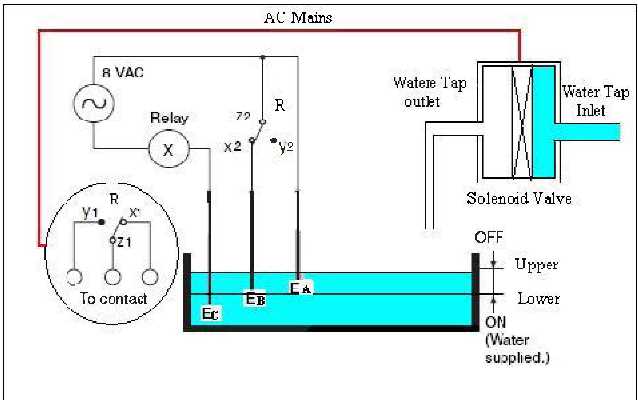 water level circuit diagram with relay