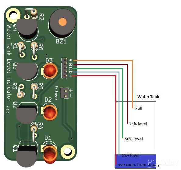 water tank level indicator circuit diagram