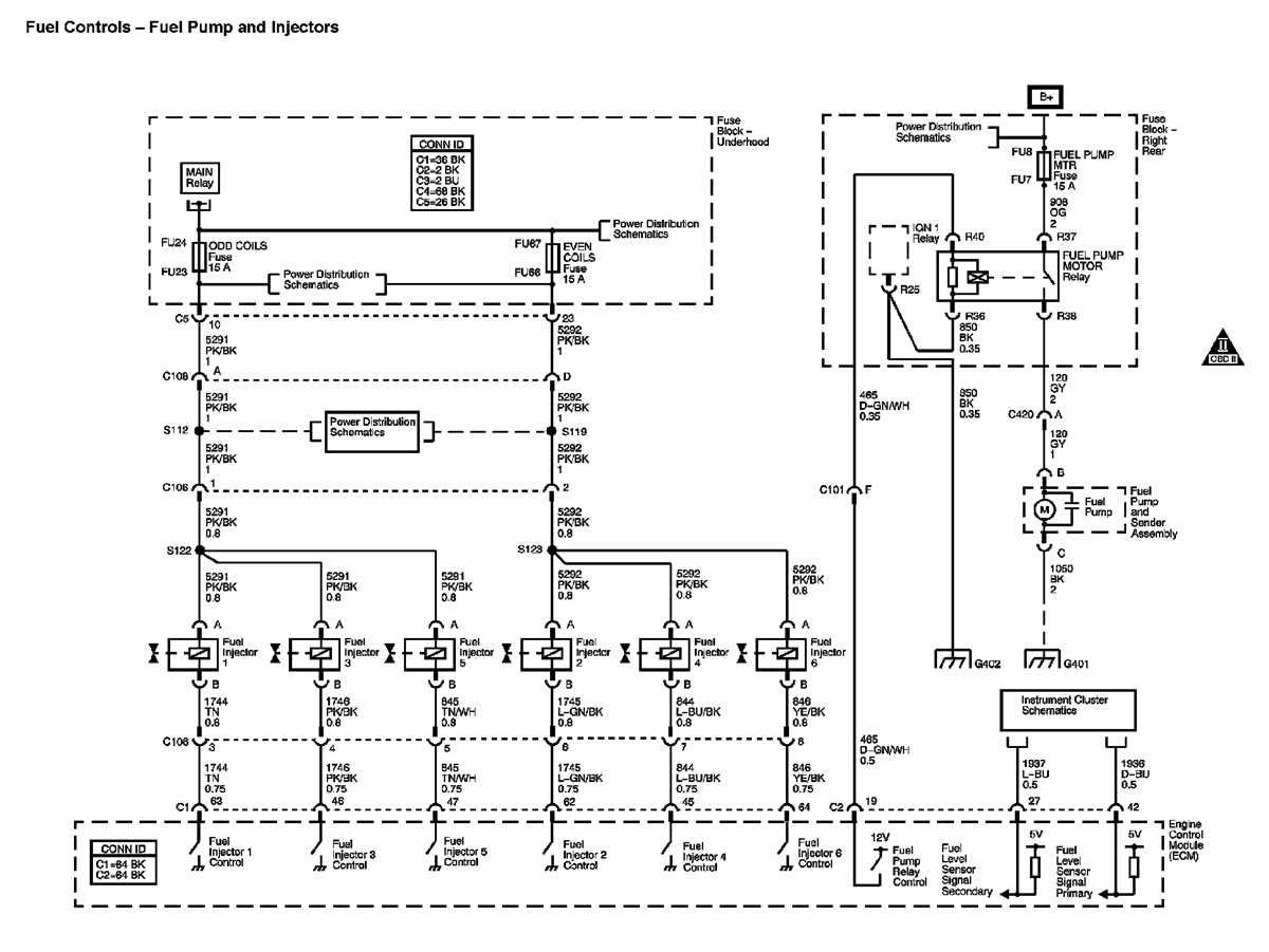 2006 cadillac srx radio wiring diagram