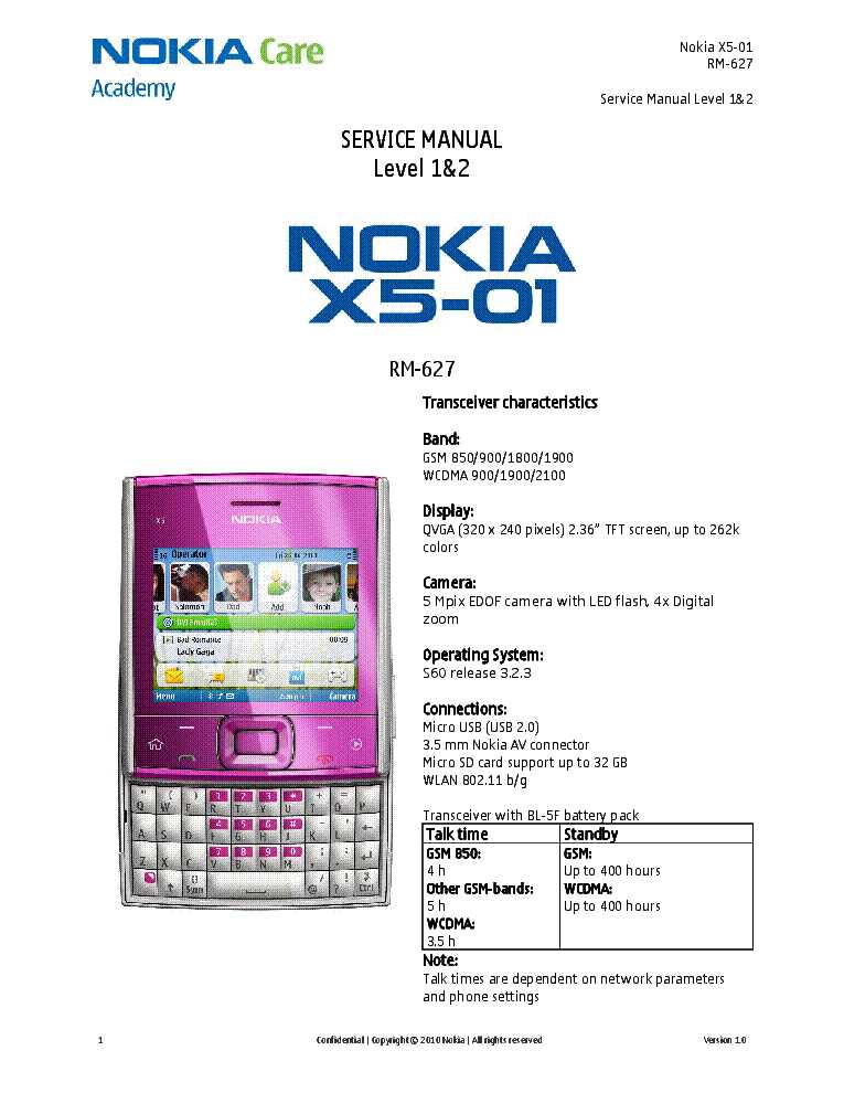 nokia 1616 schematic diagram