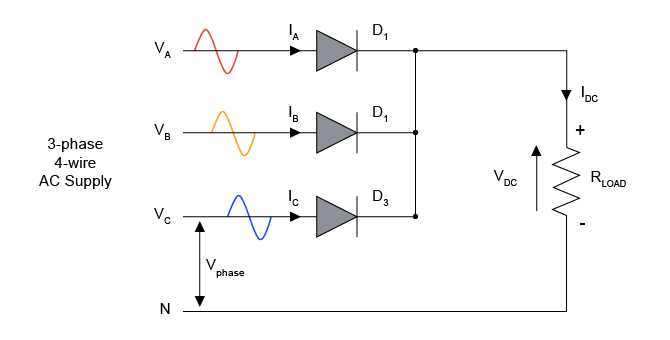 3 phase half wave rectifier circuit diagram