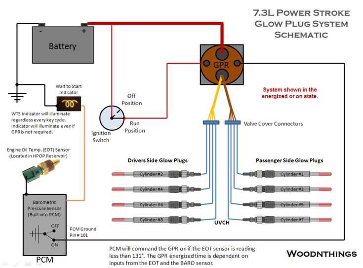 1975 ford f250 ignition wiring diagram