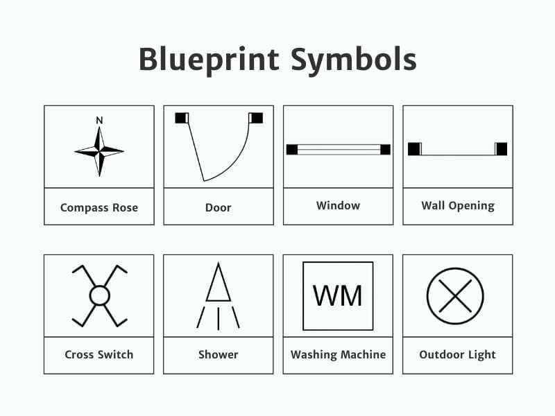 hvac schematic diagram symbols signal light hvac schematic diagram symbols signal light
