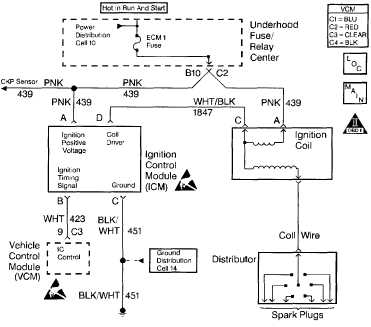 2000 chevy s10 brake light wiring diagram 2000 chevy s10 brake light wiring diagram