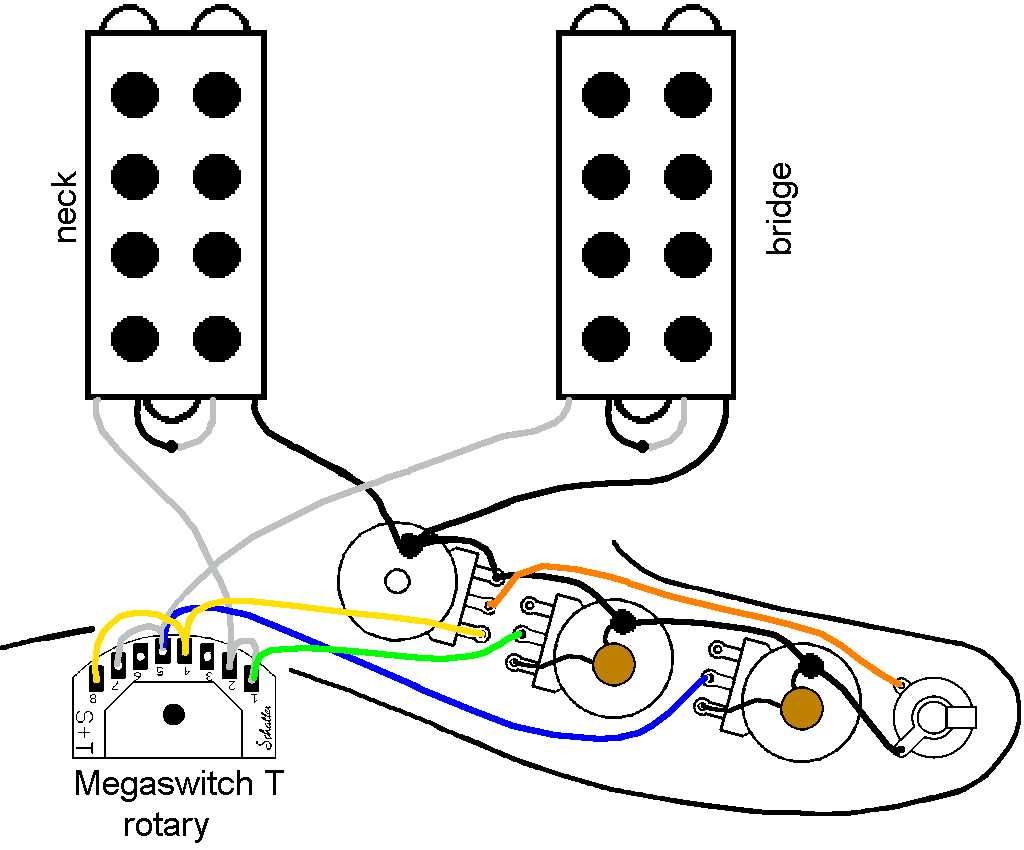 guitar pickup wiring diagrams