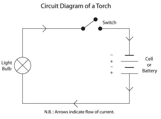 circuit diagram draw circuit diagram draw
