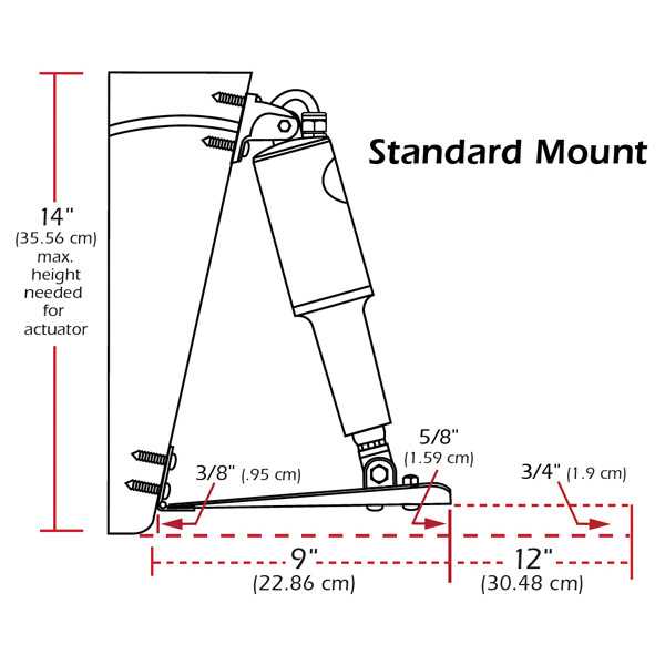 lenco trim tabs wiring diagram