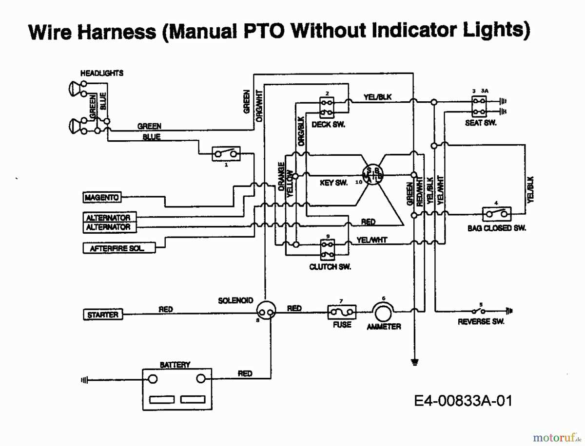 western plow wiring diagram western plow wiring diagram