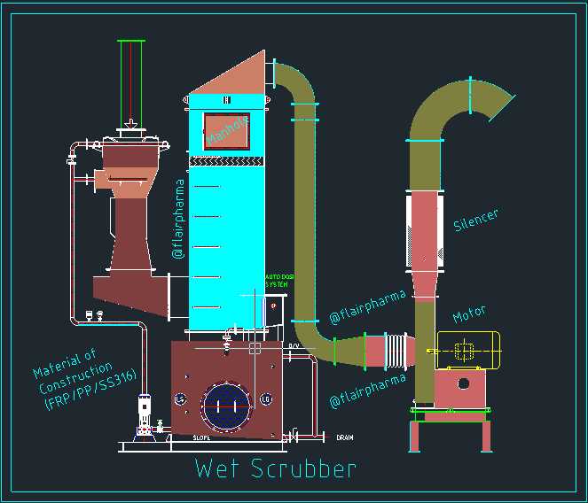 wet scrubber schematic diagram