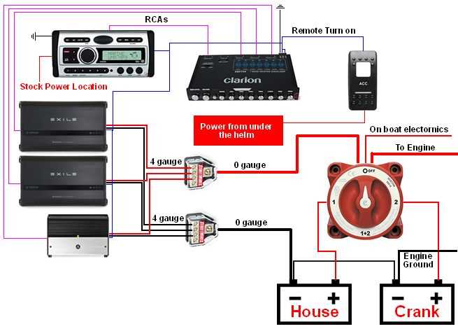wet sounds wiring diagram