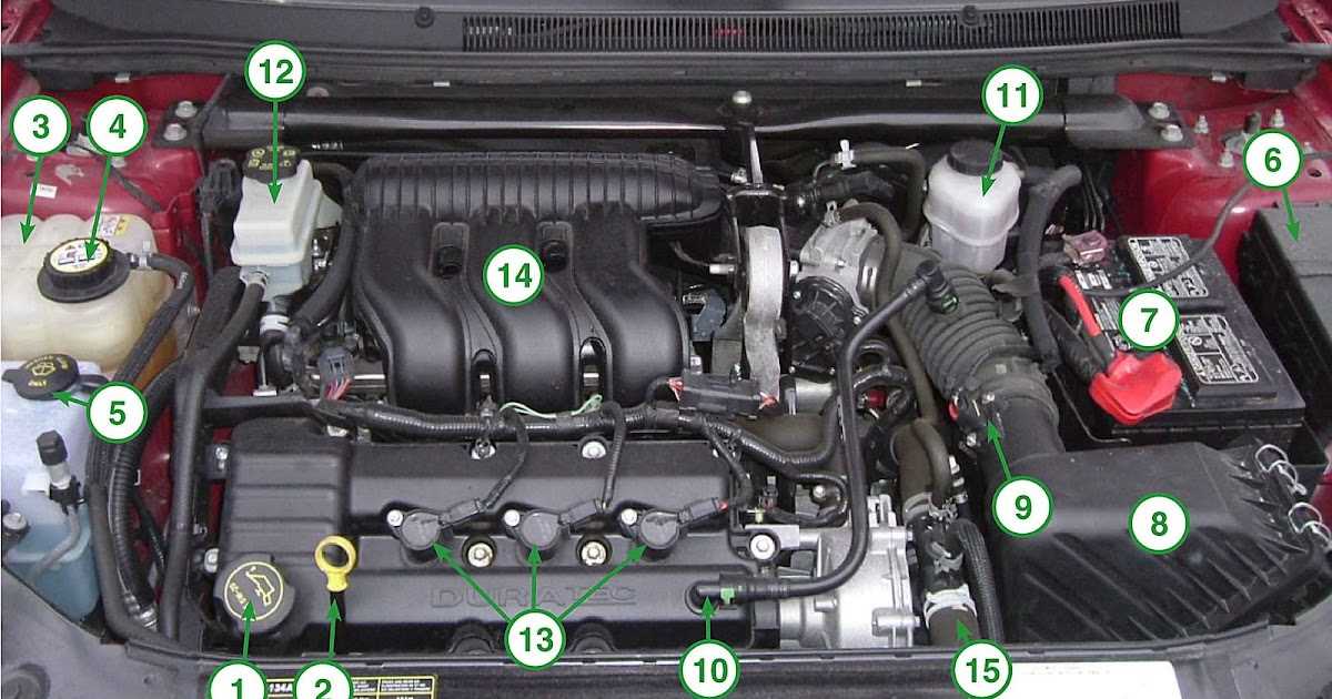 2007 ford five hundred alternator wiring diagram
