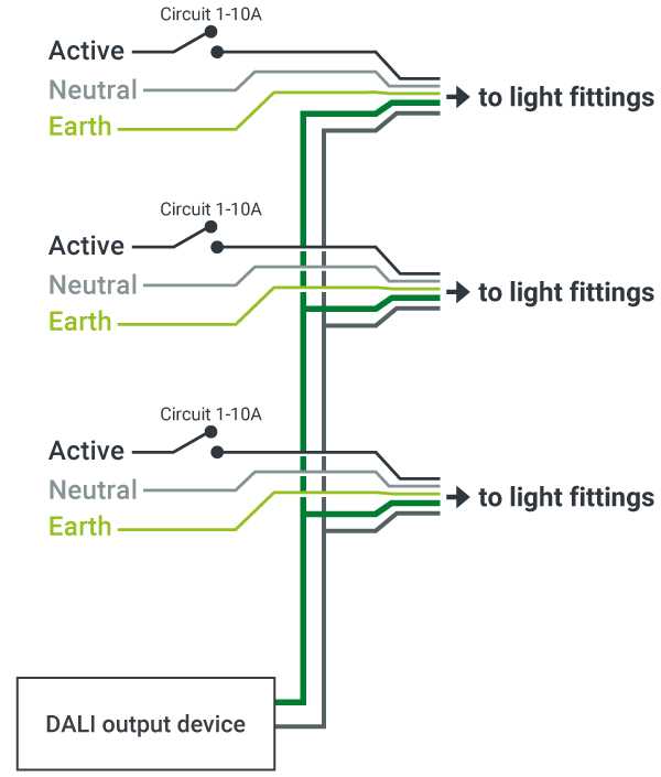 schematic dali lighting control wiring diagram