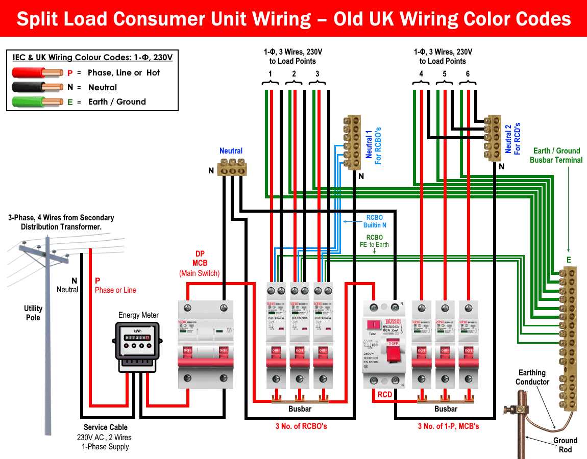 rcd circuit breaker diagram