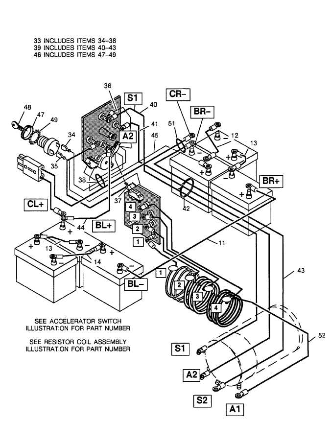 1984 ez go golf cart wiring diagram