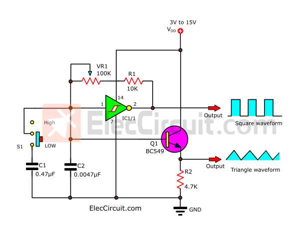 what does a triangle mean in a circuit diagram
