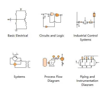 what is a schematic diagram meaning