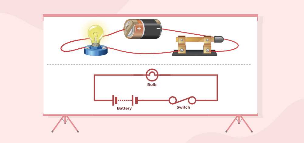 what is an electric circuit diagram what is an electric circuit diagram