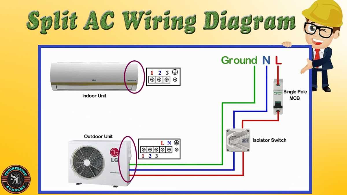 aircon wiring diagram aircon wiring diagram