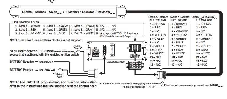 whelen light bar wiring diagram whelen light bar wiring diagram