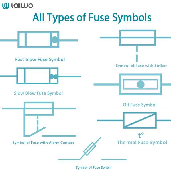 air circuit breaker symbol single line diagram