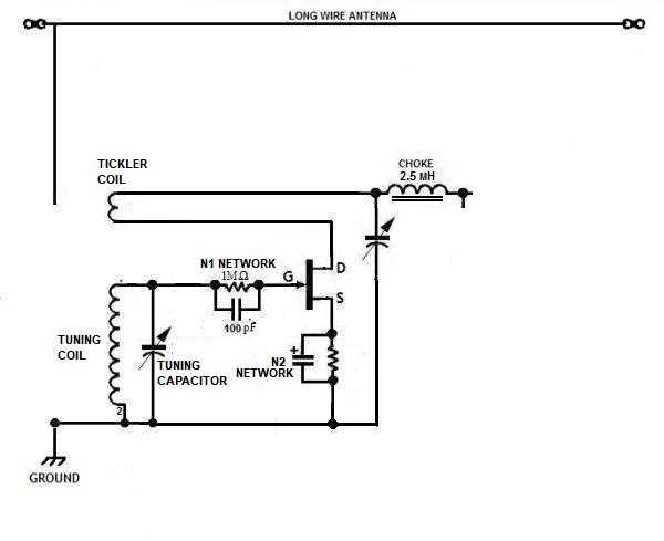 schematic diagrams showing adjustable coil to generate radio frequency schematic diagrams showing adjustable coil to generate radio frequency