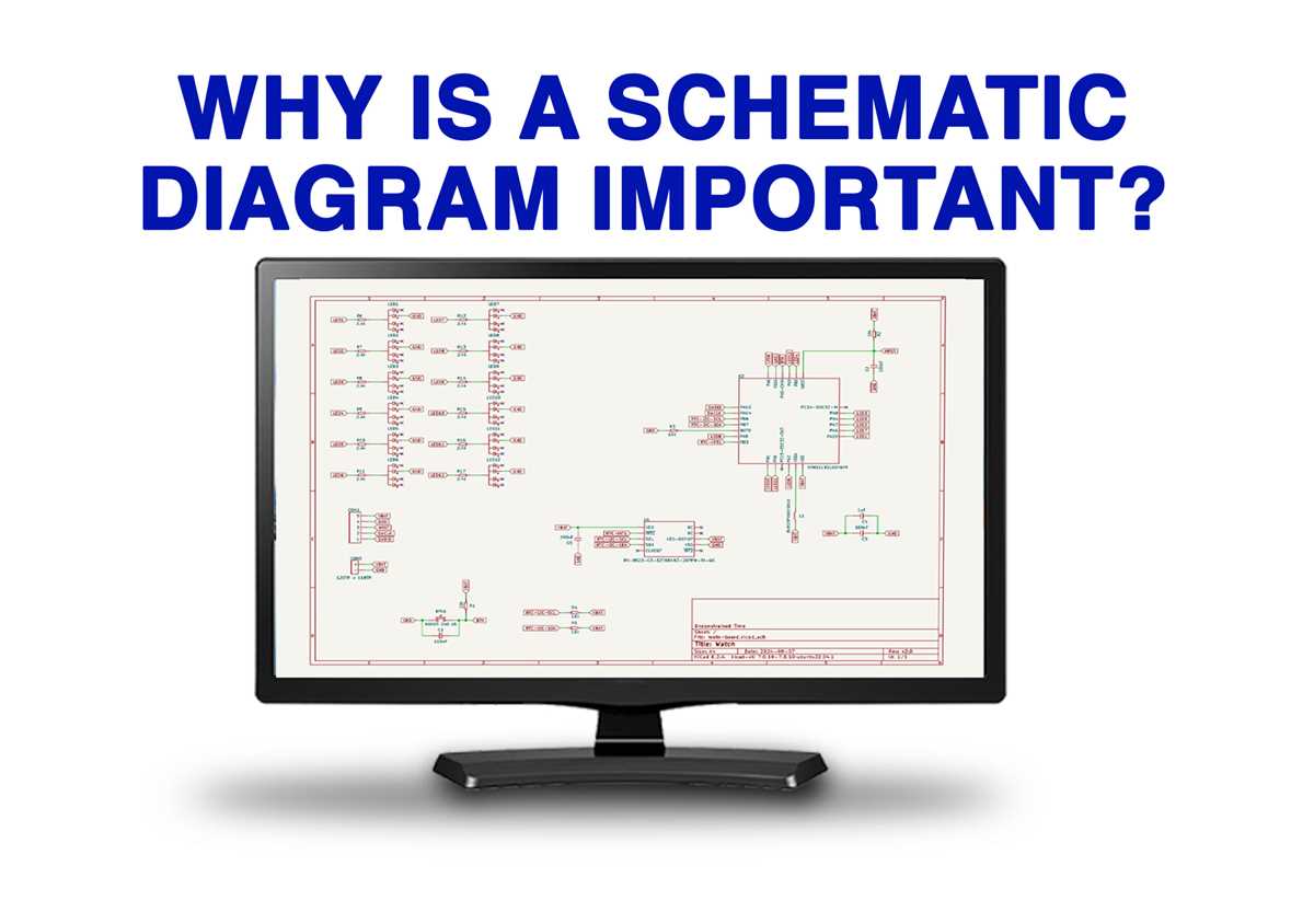 why are schematic diagrams useful quizlet