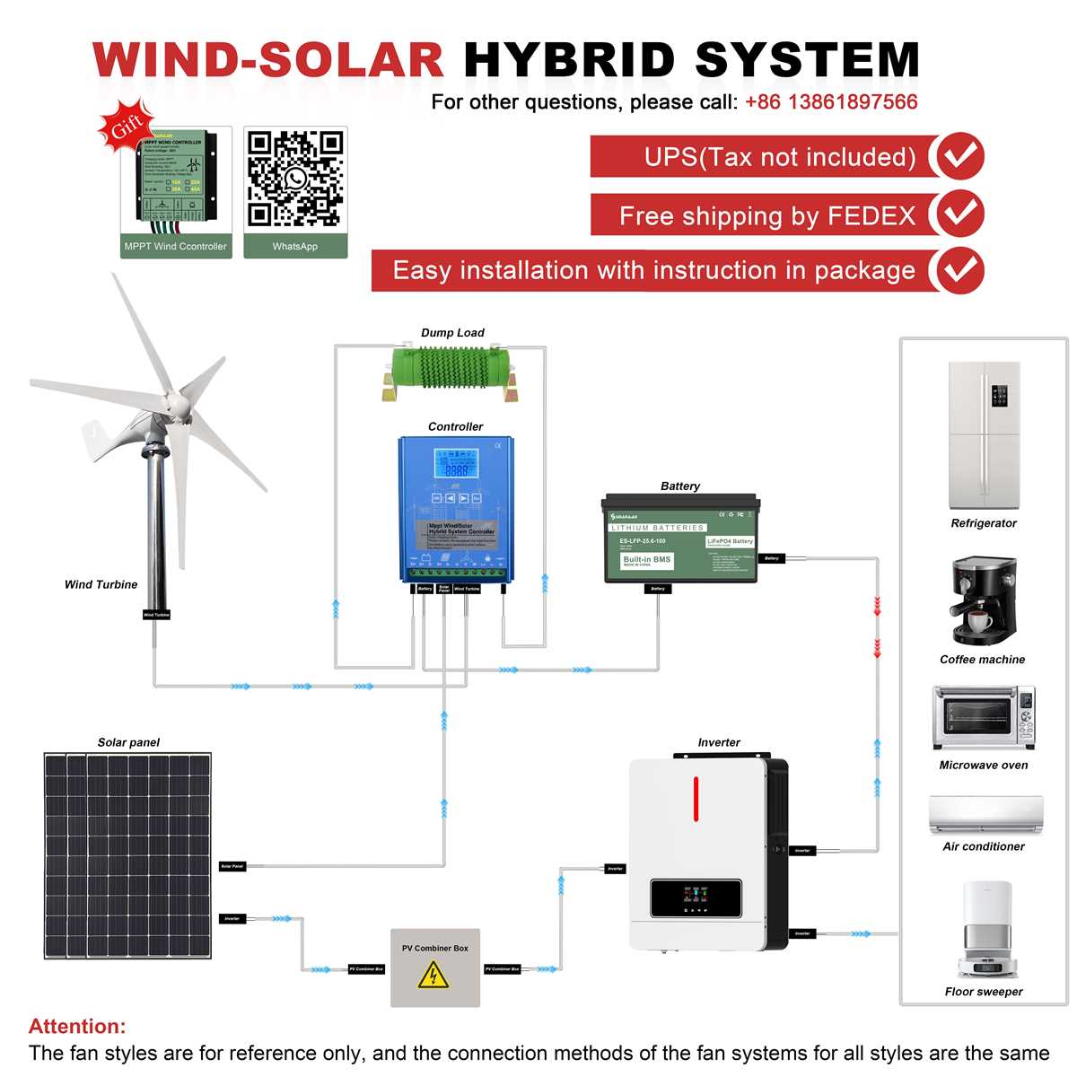 wind turbine controller circuit diagram