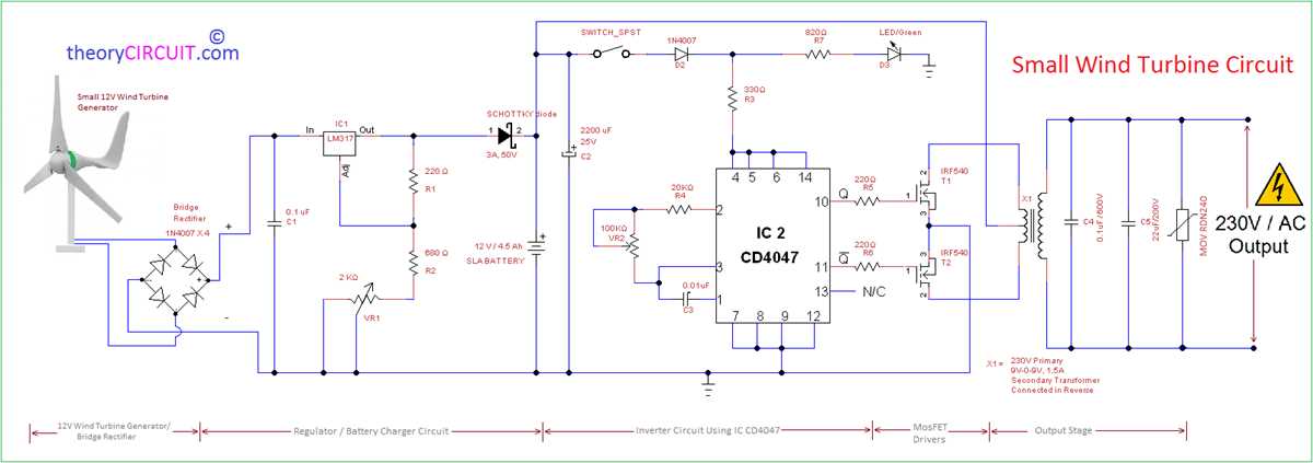 wind turbine controller circuit diagram