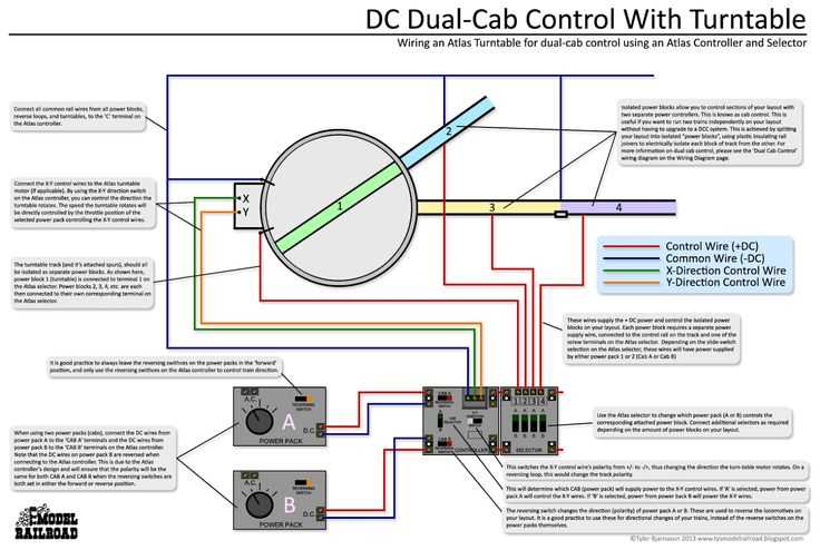 wire diagram for 2 cab model train controller schematic