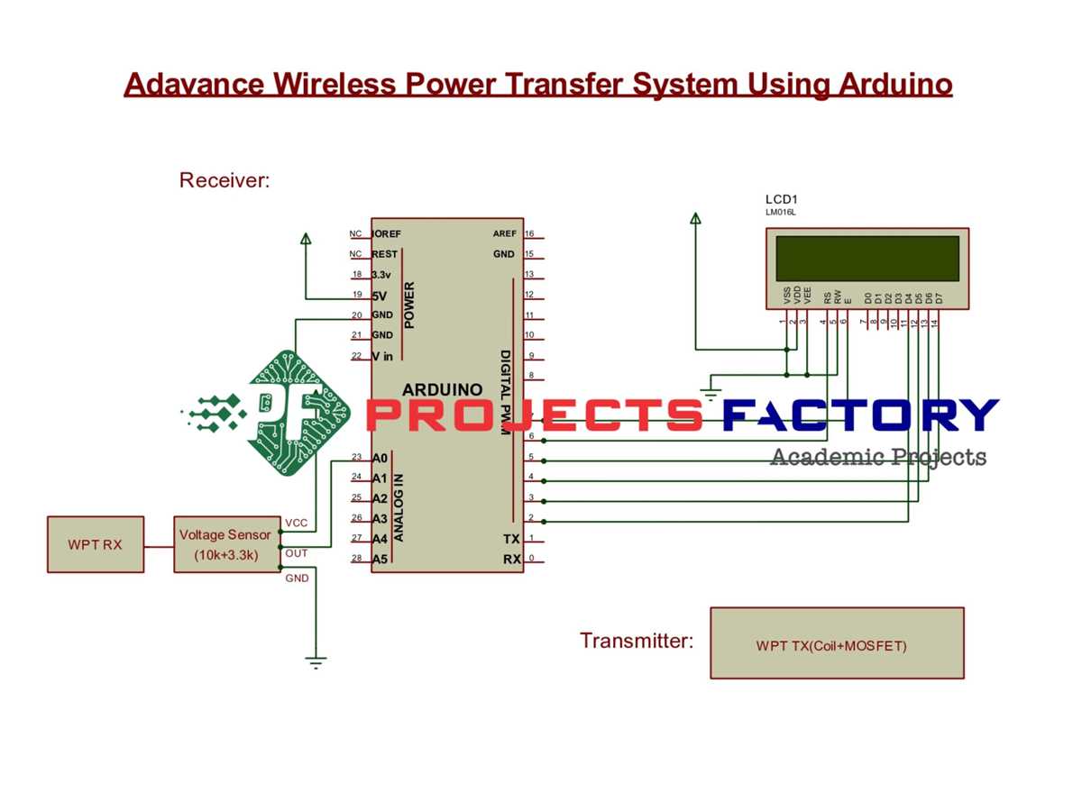 wireless power transfer circuit diagram wireless power transfer circuit diagram