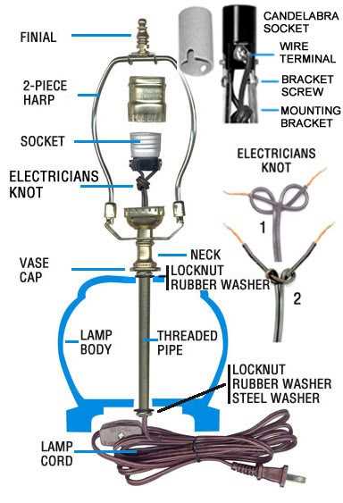 wiring a lamp diagram