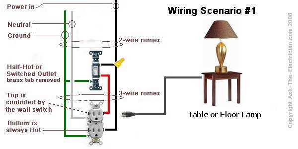 wiring a light switch and outlet diagram