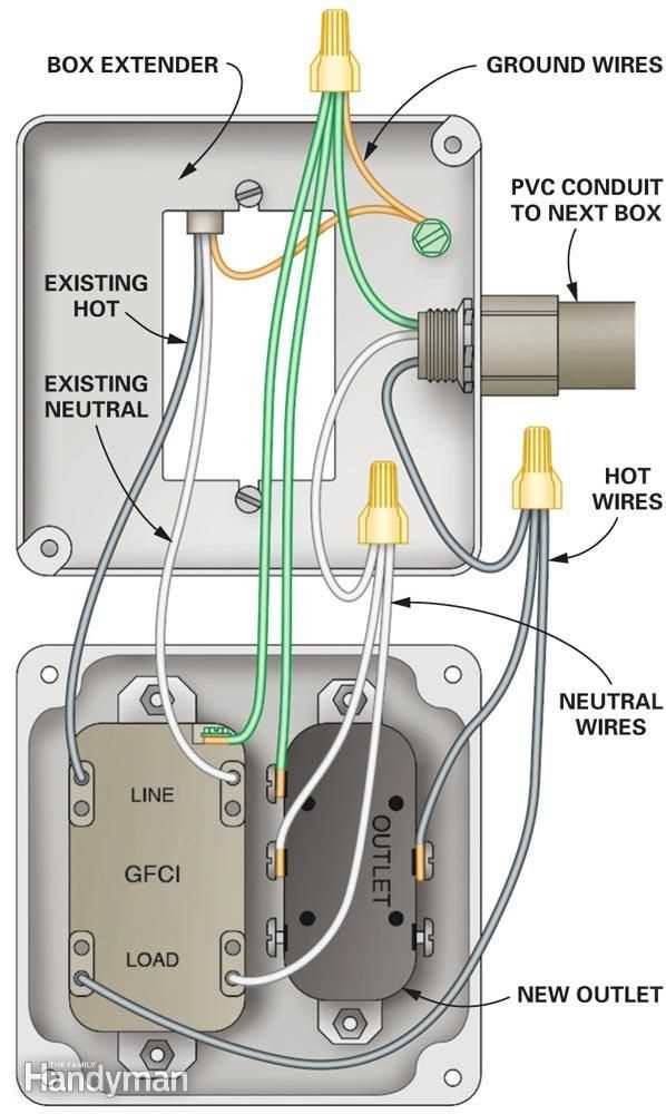 wiring a shed from a house diagram