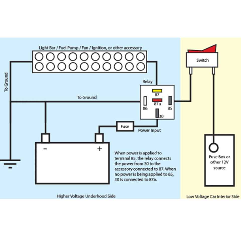 wiring diagram 12v relay