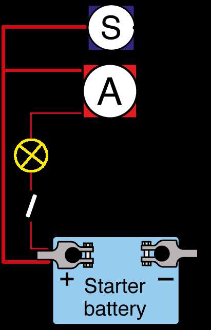 wiring diagram alternator