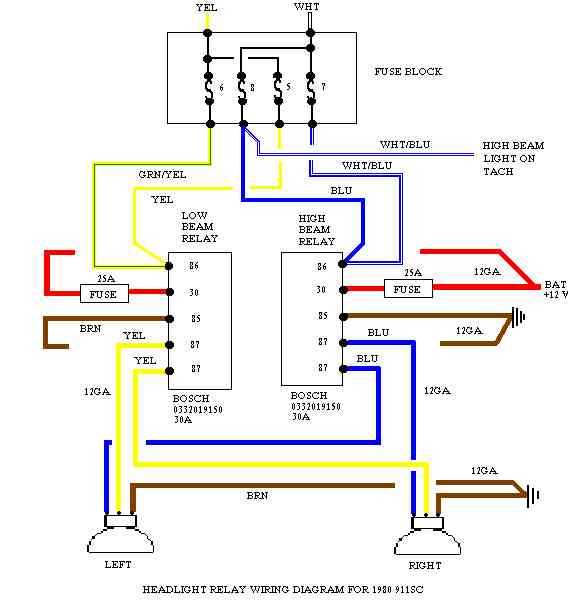 wiring diagram fog lights with relay wiring diagram fog lights with relay